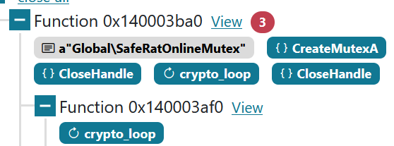 Mutex used by the malware to prevent superinfection 