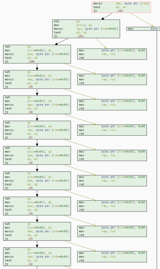 NOT decrypt